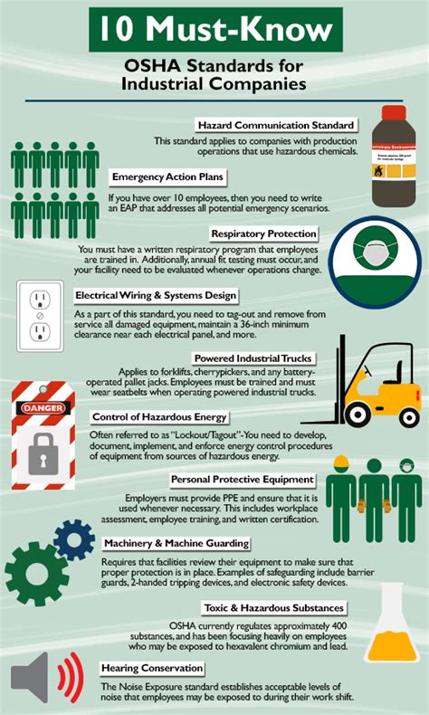 electrical enclosure on industrial machinery rules|osha metal enclosed equipment regulations.